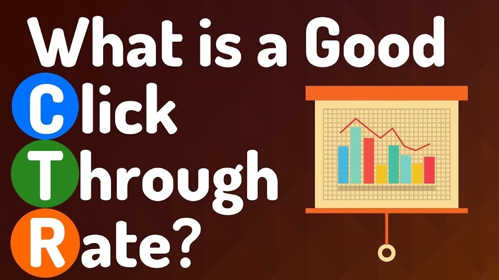 What Is Click-Through Rate (CTR) & Why It Matters for SEO and Digital Marketing