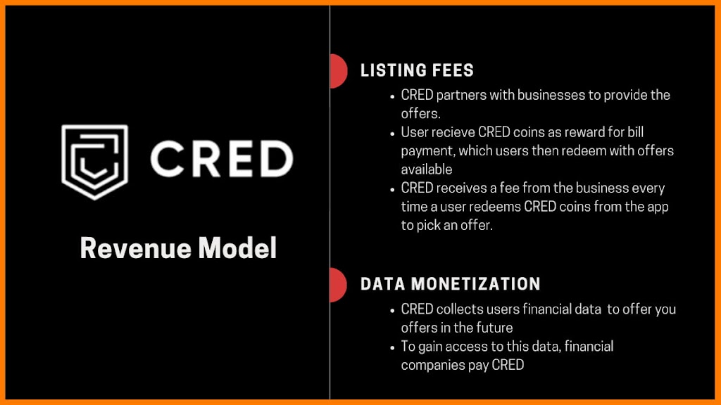 Unveiling the CRED Business Model: How CRED Earns by Rewarding Responsible Credit Card Users