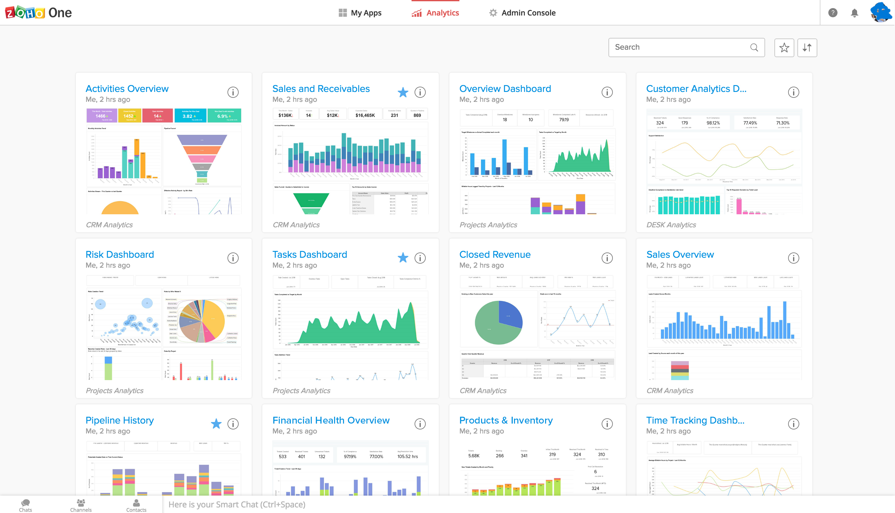 How to Set Up Zoho CRM for Small Businesses: A Complete Step-by-Step Guide 