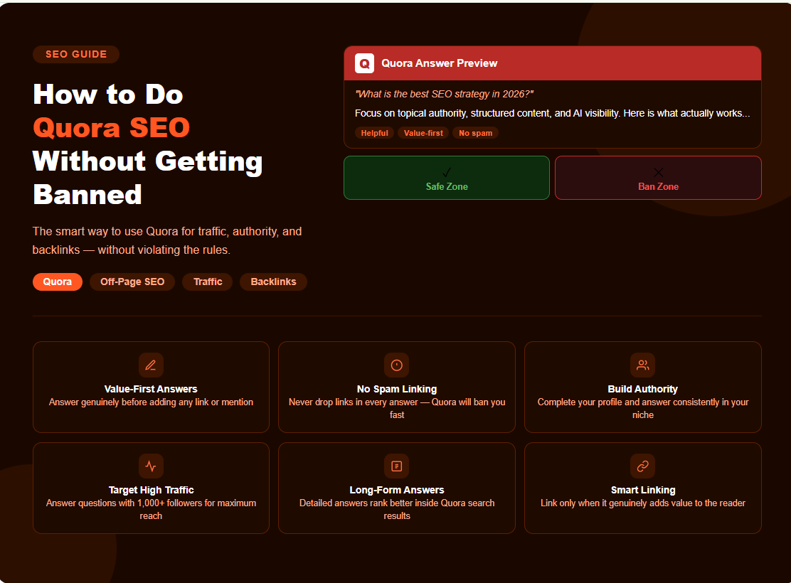 How to Do Quora SEO Without Getting Banned 